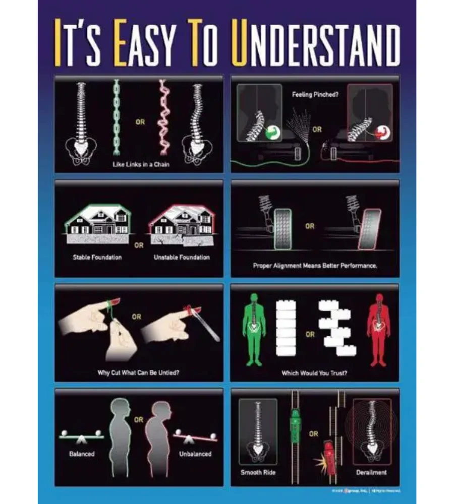 chiropractic care for back pain Eureka